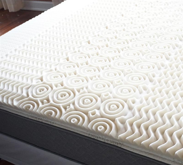 Alwyn Home Zone Egg Crate 1.5" Memory Foam Mattress Topper & Reviews